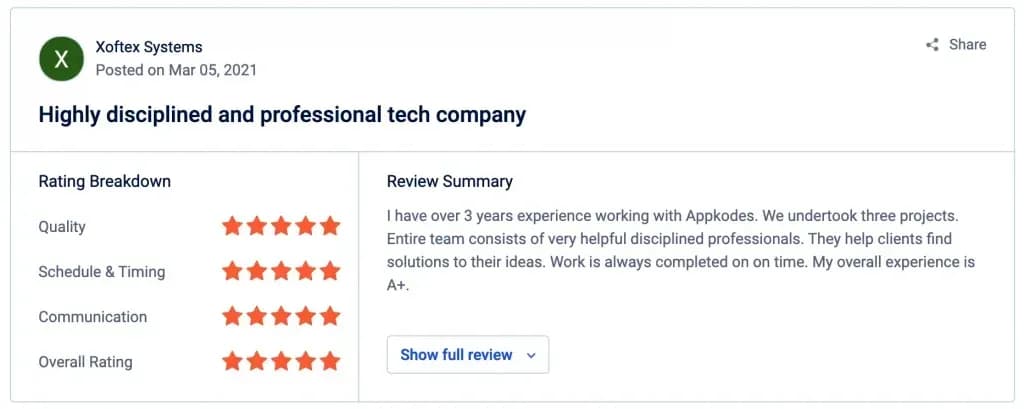 How Much Does it Cost to Create a Dating App?