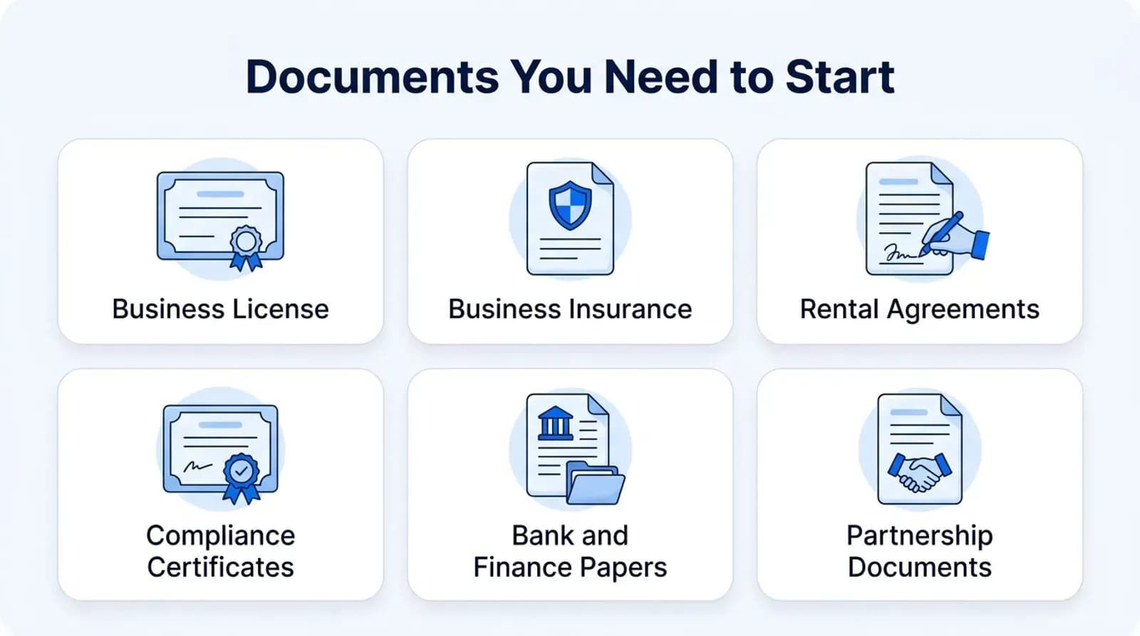 Documents you need to start an equipment rental business, from a business license to rental agreements