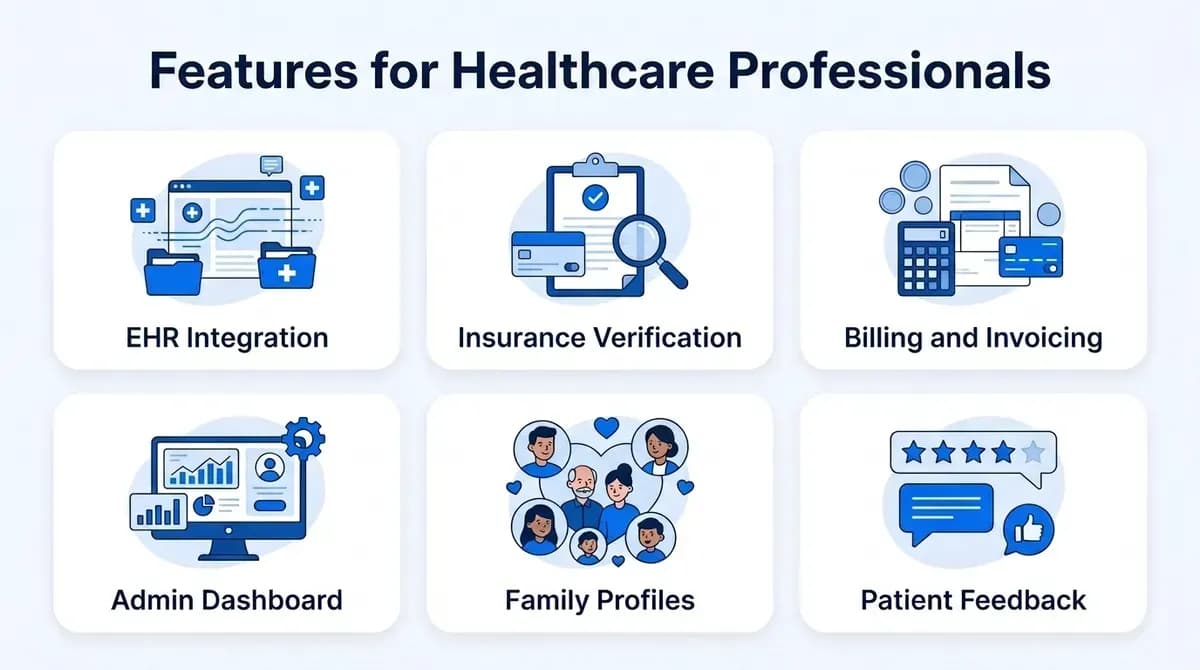 Features for healthcare professionals: EHR integration, insurance verification, billing and invoicing, admin dashboard, family profiles and patient feedback