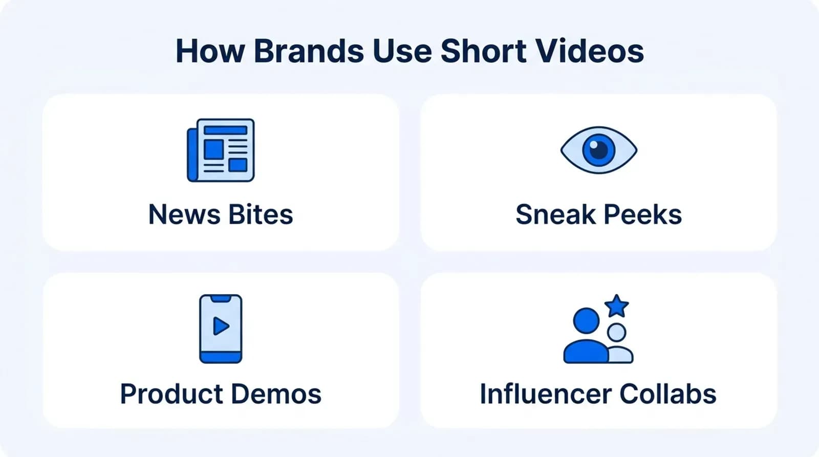 How brands use short videos: news bites, sneak peeks, product demos and influencer collabs