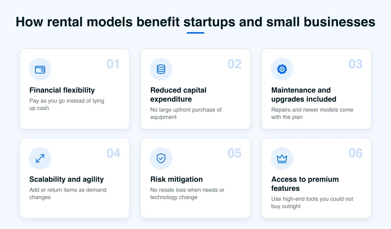Six ways rental models help startups and small businesses, including financial flexibility, lower capital spending, scalability and risk mitigation