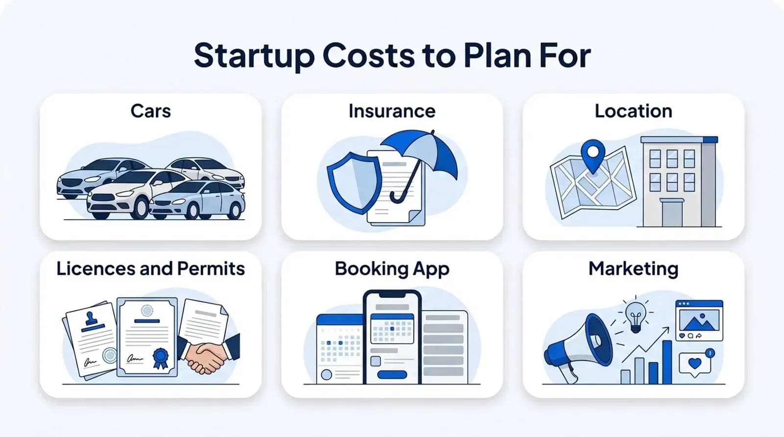 Startup costs to plan for in a luxury car rental business