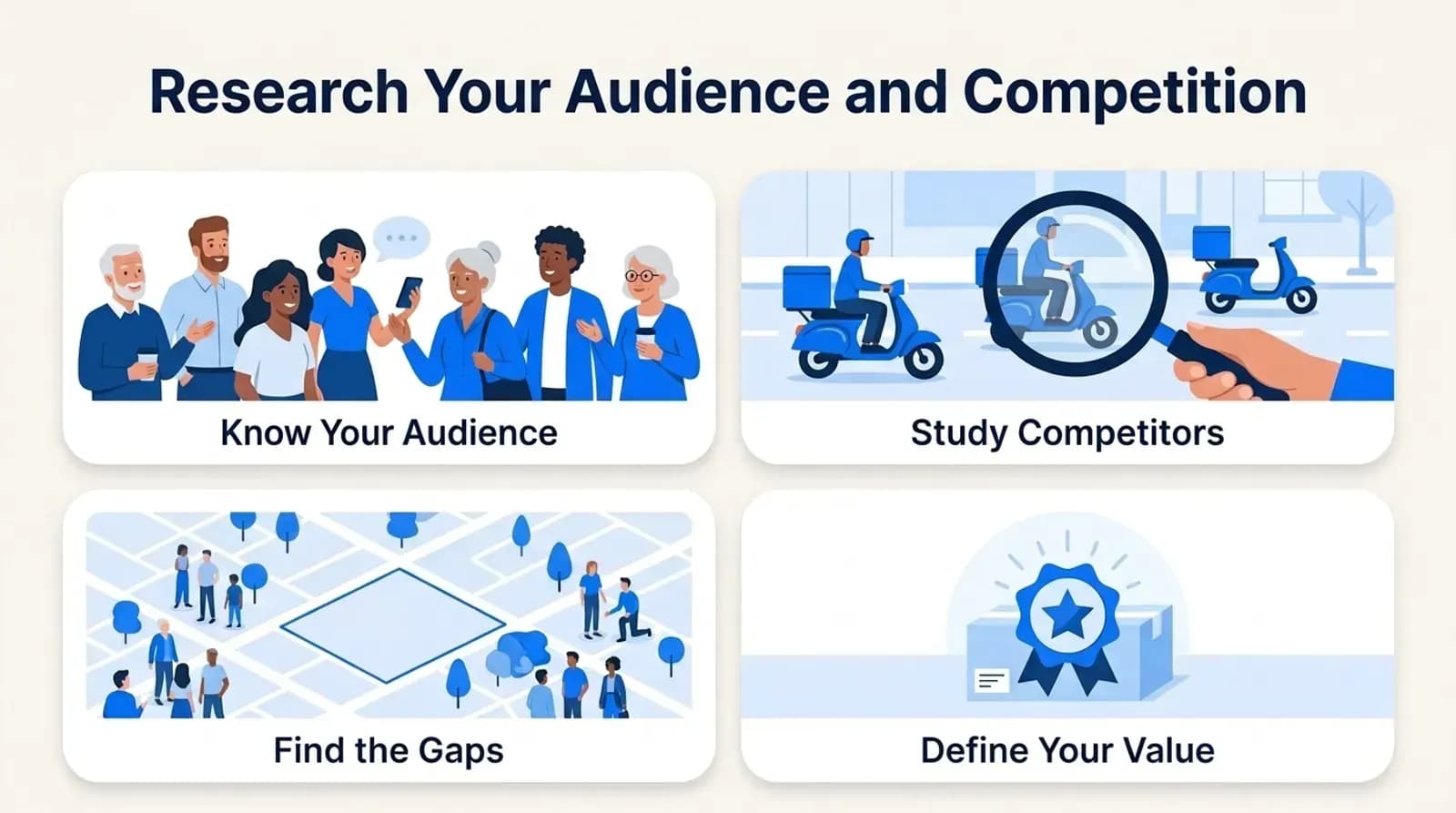 Research your audience and competition: know your audience, study competitors, find the gaps, define your value