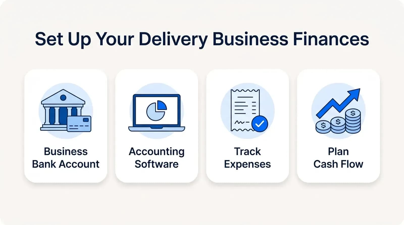 Set up your delivery business finances: business bank account, accounting software, track expenses, plan cash flow