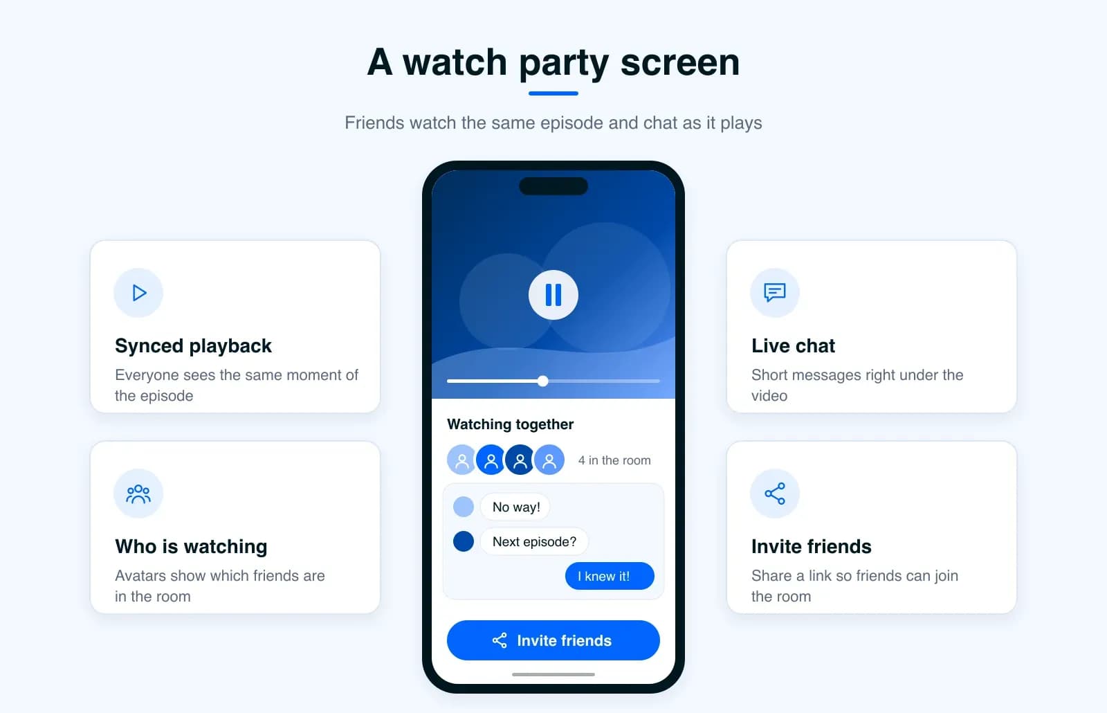 Phone screen of a short drama watch party with synced video, friends' avatars, live chat and an invite friends button.