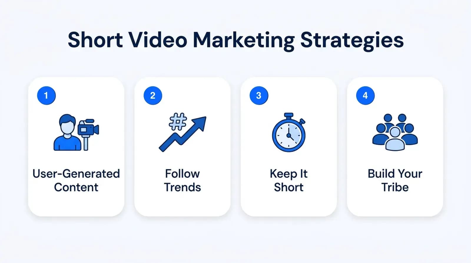 Short video marketing strategies: user-generated content, follow trends, keep it short, build your tribe