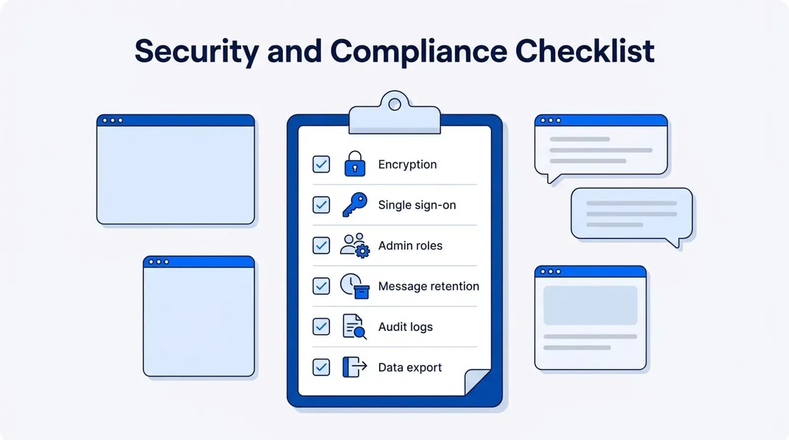 Security and compliance checklist for a team chat app: encryption, single sign-on, admin roles, message retention, audit logs and data export