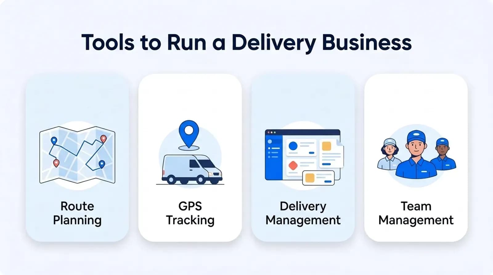 Tools to run a delivery business: route planning, GPS tracking, delivery management, team management