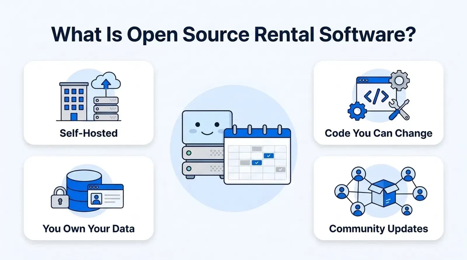 What open source rental software is: self-hosted, editable code, your own data, community updates