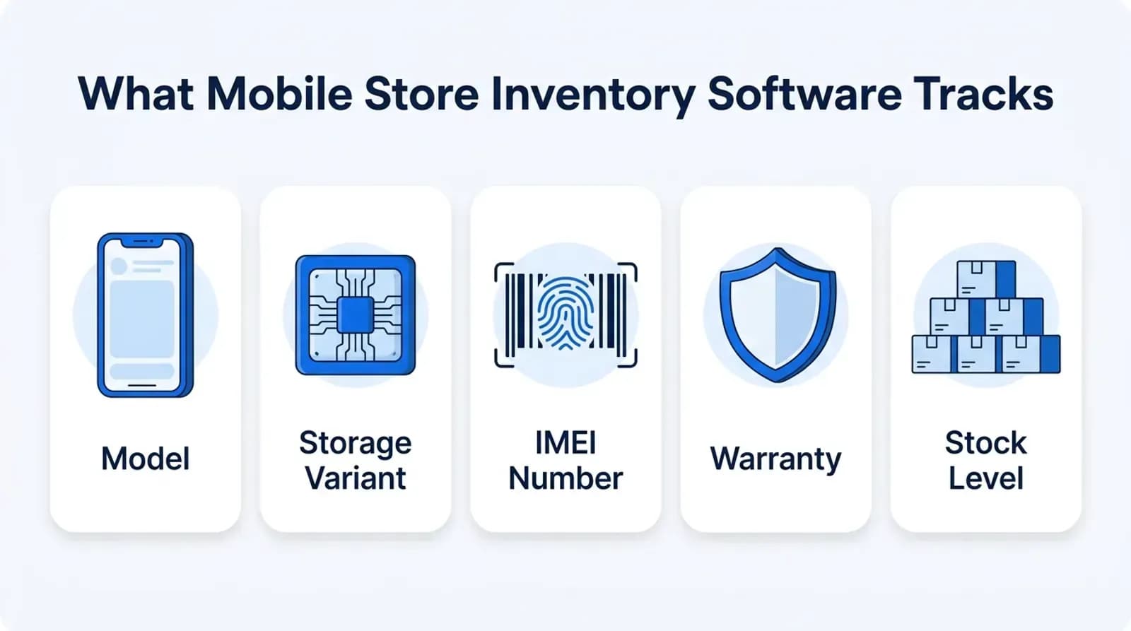 What mobile store inventory software tracks: model, storage variant, IMEI number, warranty and stock level