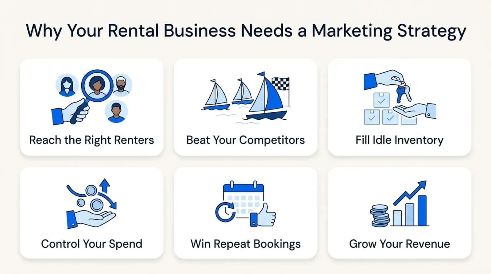 Why your rental business needs a marketing strategy: reach the right renters, beat competitors, fill idle inventory, control spend, win repeat bookings, grow revenue