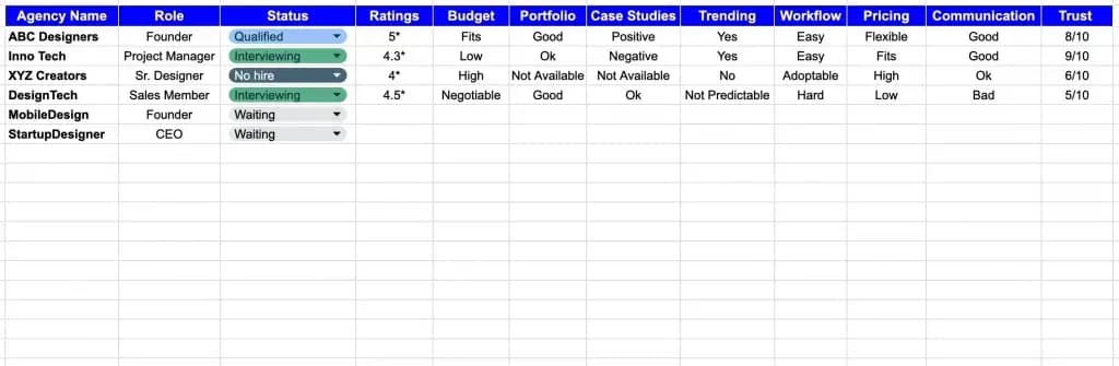 Excel Sheet Format