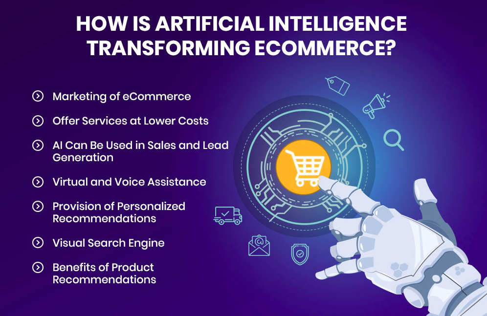 Ai in ecommerce and how its transforming the landscape