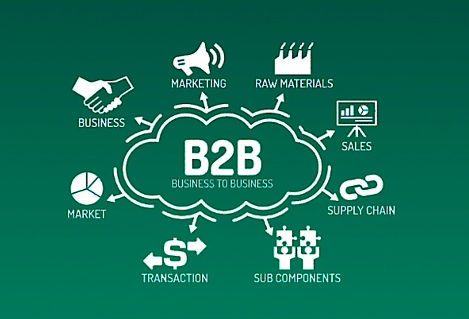 B2B transactions for ecommerce workflow