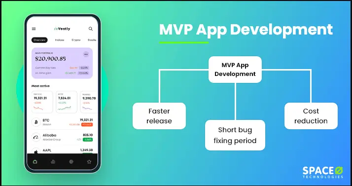 Why you need an MVP app development