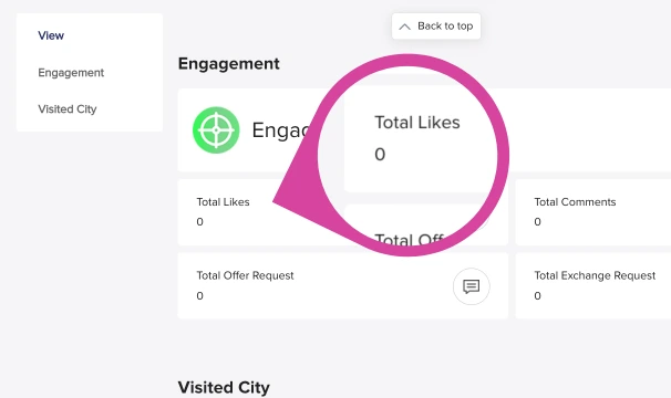 Seller Insights
