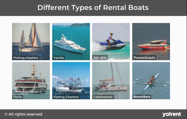 Types of boats for rental business