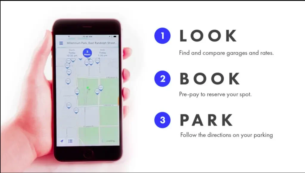 How to develop an app like spothero- How it works