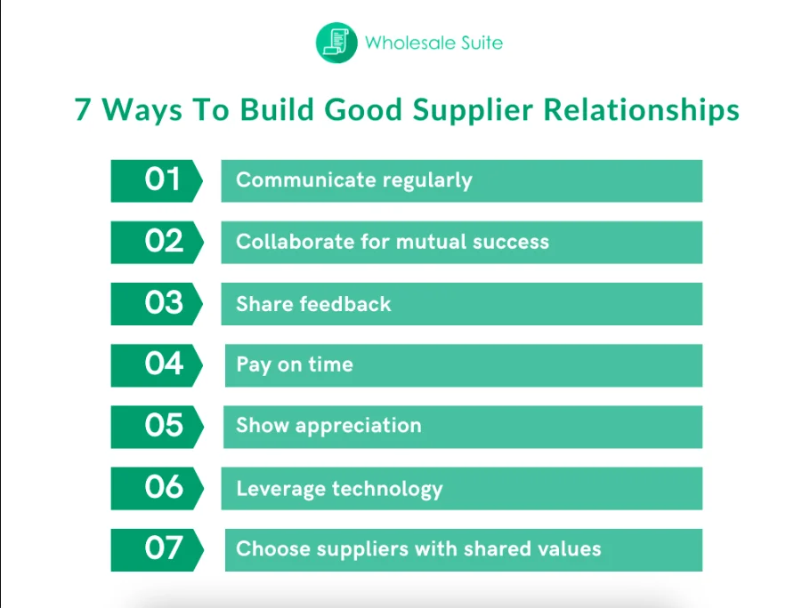 Ways to build good supplier relationships