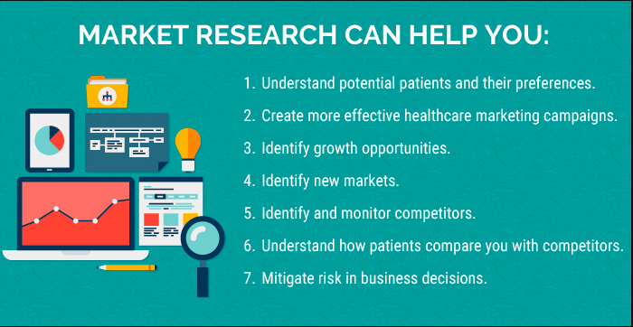 Market Research- how to start my own shipping company