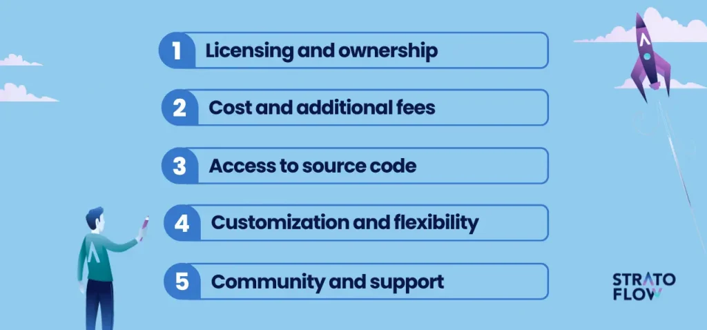 Benefits of opensource rental software