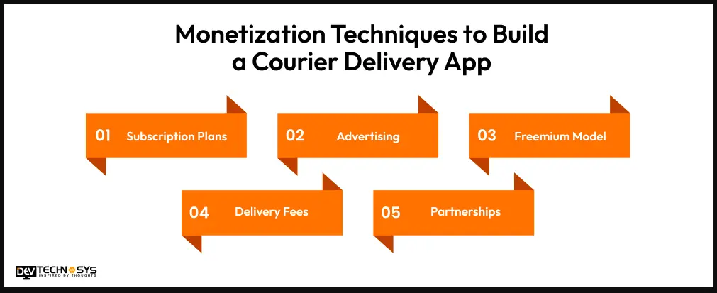 Monetization in Courier Delivery app