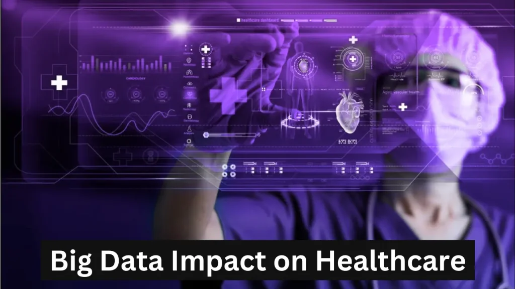 Featuring big data impact on healthcare