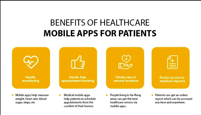 Benefits of healthcare mobile apps for patients.