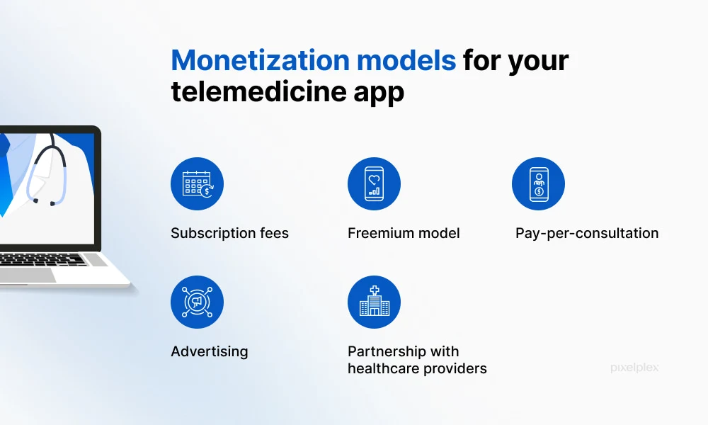Monetization models of your telemedicine app