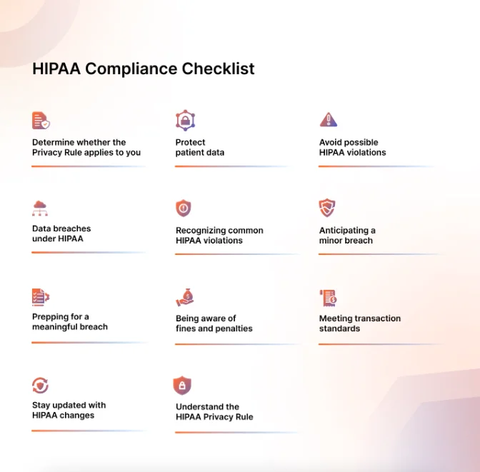 hippa compliant app development checklist
