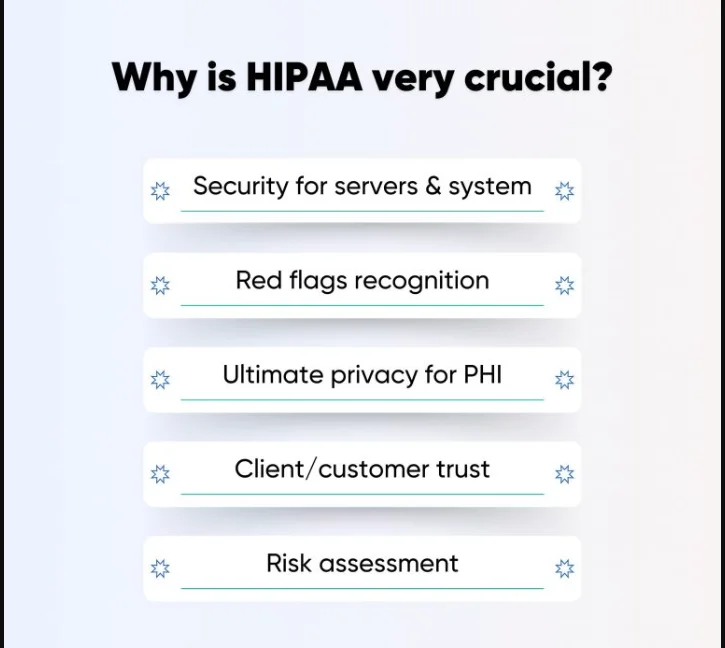 Why is hippa very crucial?