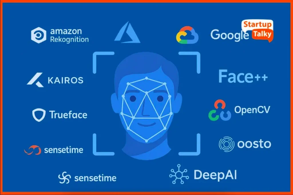 AI photo management software technology