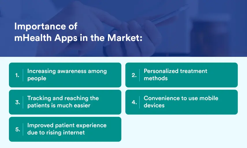 importance of health apps in market and how mhealth apps improve patient care