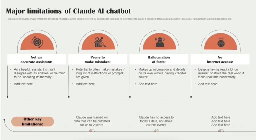 Use Claude to simulate early user feedback for MVP testing: What Claud can't do