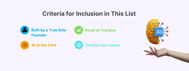 Criteria for Inclusion in This List
