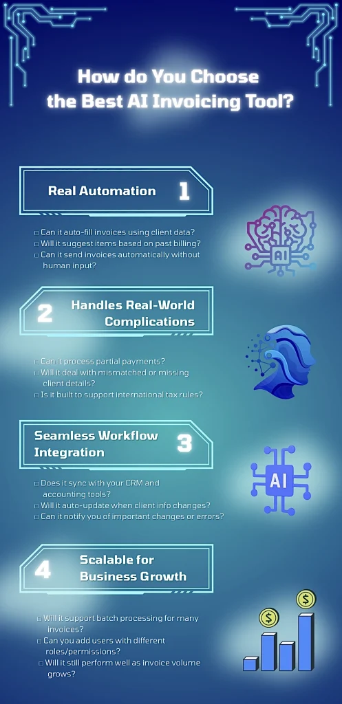 Ai simplifies invoicing for small businesses- Check List.