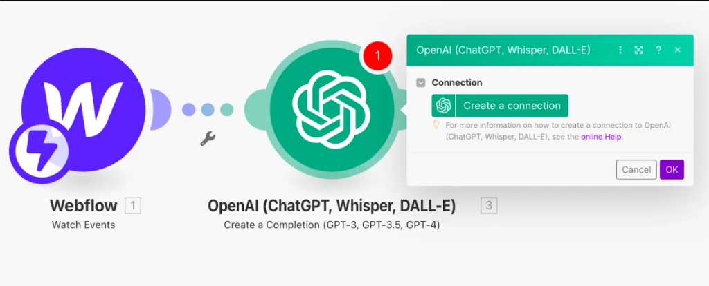 ChatGPT + Webflow Drives $7.2K in Annual Recurring Revenue