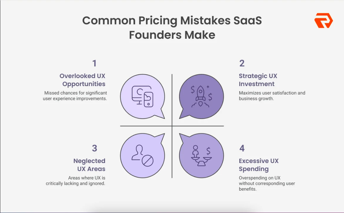 Common Mistakes First-Time AI SaaS Founders Make